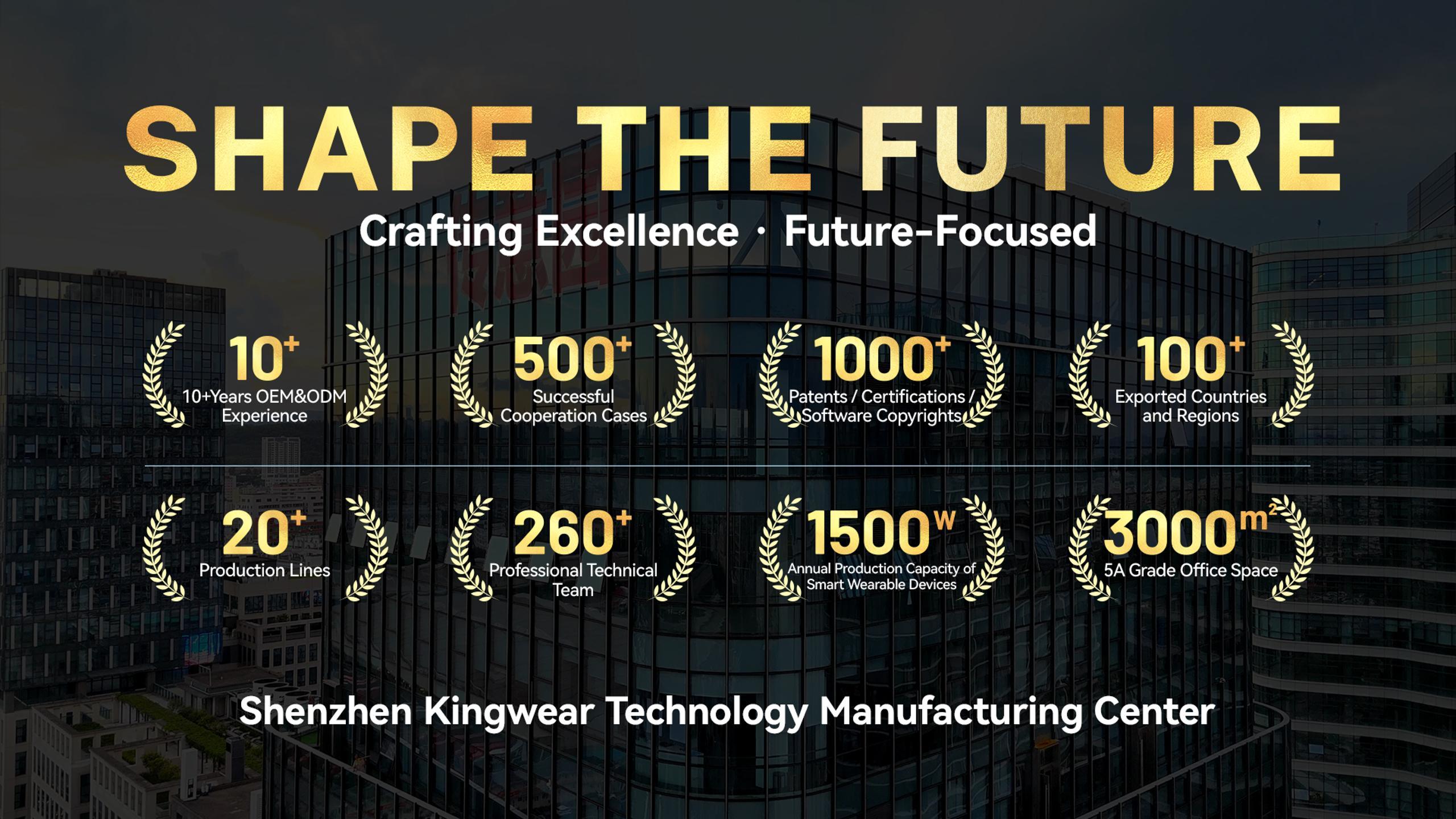 Jüngste Firmenblogs über KINGWEAR Neues Produktionszentrum